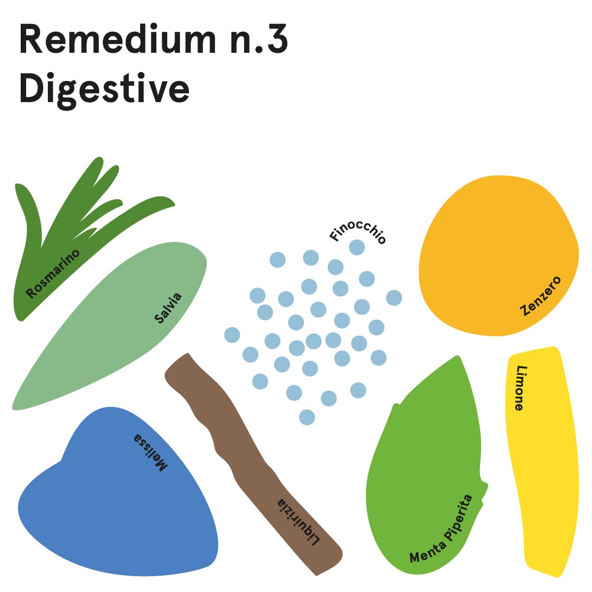 Remedium-No.-3---Digestif